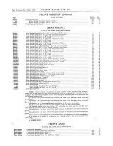 1920 Hudson Super-Six Parts List-31.jpg